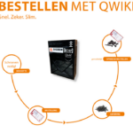 QuWiki Partner: Dozon, Niederlande